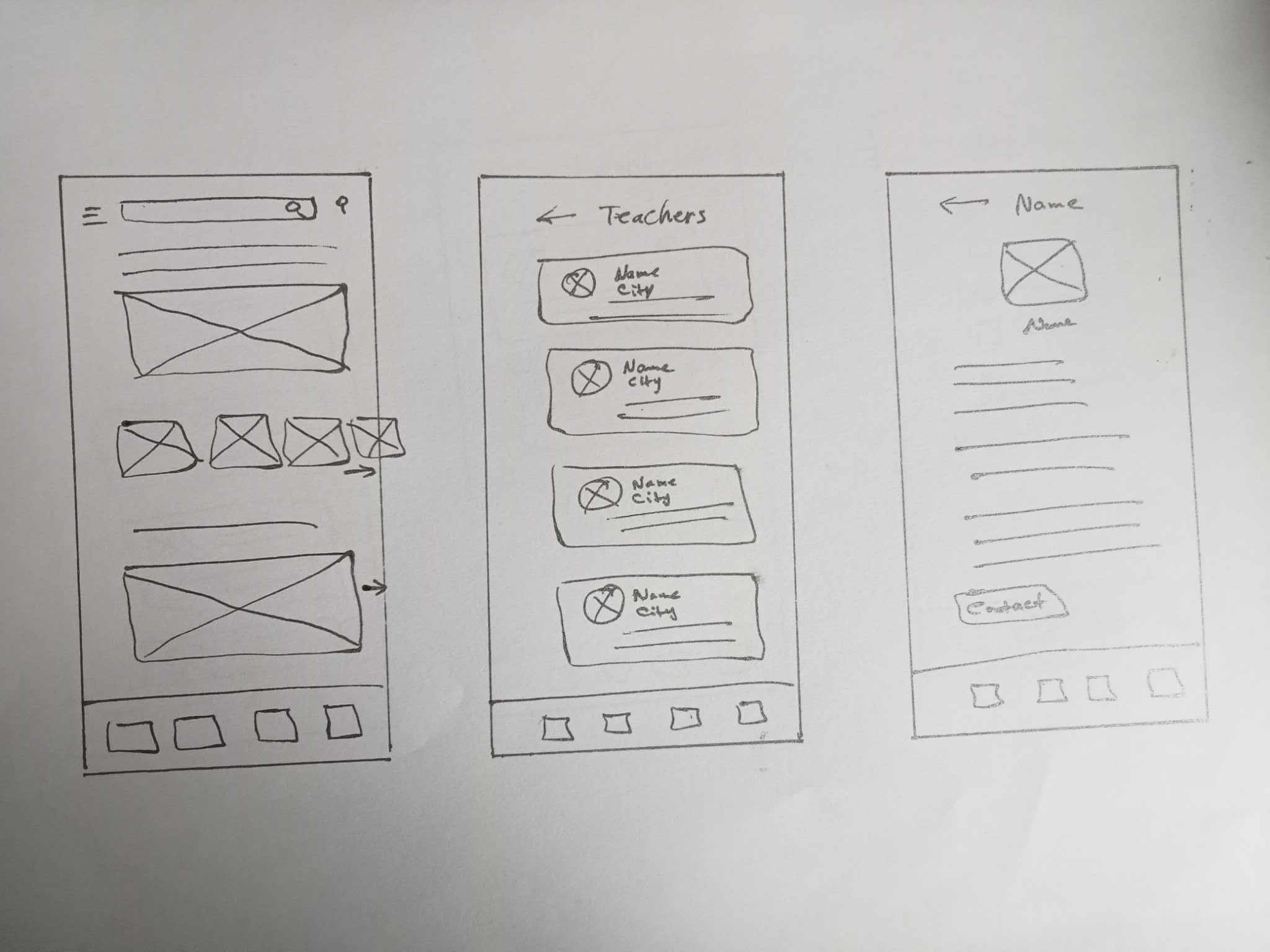 sitemap