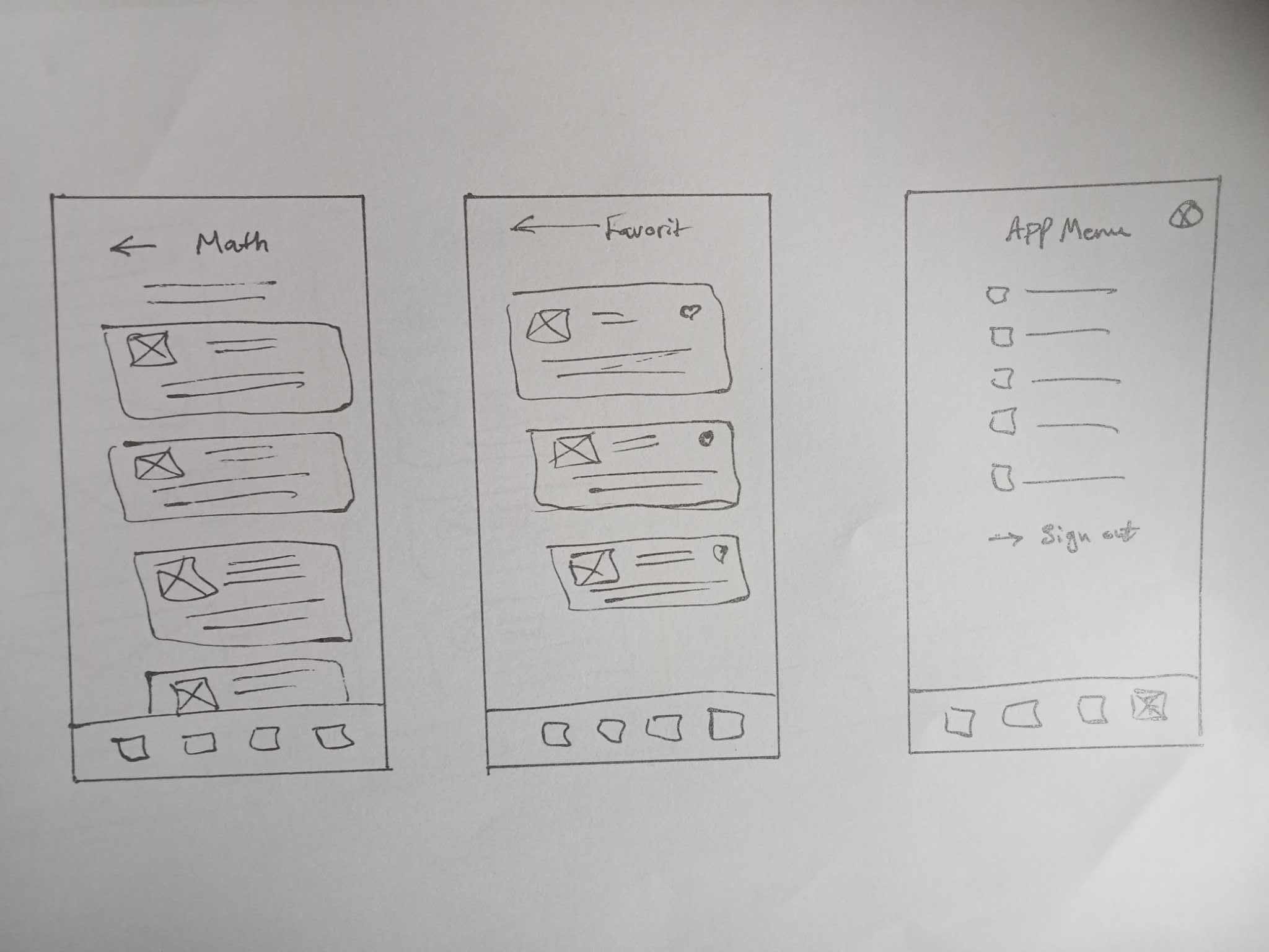 sitemap